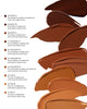 Skin Mimetic Concealer is Available in 20 Shades